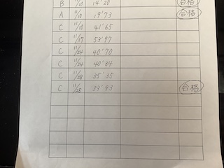 第二弾音符カード合格　保谷ピアノ教室