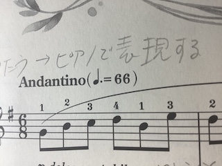 メトロノーム合わせ方 保谷ピアノ教室