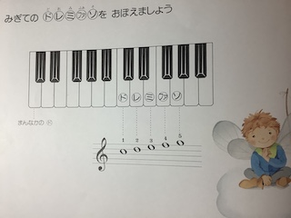 新しい音　保谷ピアノ教室