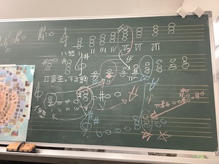 ワークショップ 保谷ピアノ教室