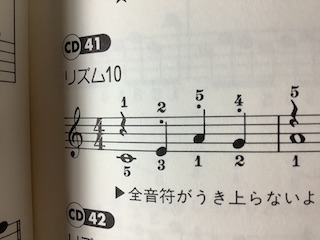 弾き方　保谷ピアノ教室