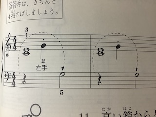 音符の長さ　保谷ピアノ教室