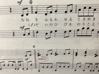 リトミコ 保谷ピアノ教室