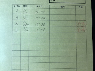 音符カードタイム表　保谷ピアノ教室