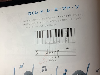 低い音　保谷ピアノ教室