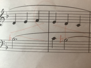 メリハリ　保谷ピアノ教室