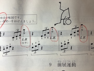 和音 保谷ピアノ教室